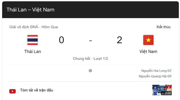 Kết quả trận chung kết lượt đi AFF Cup giữa Thái Lan vs Việt Nam